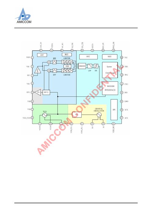 A7102C集成電路詳解 型號規格、PDF資料與可靠經銷商推薦